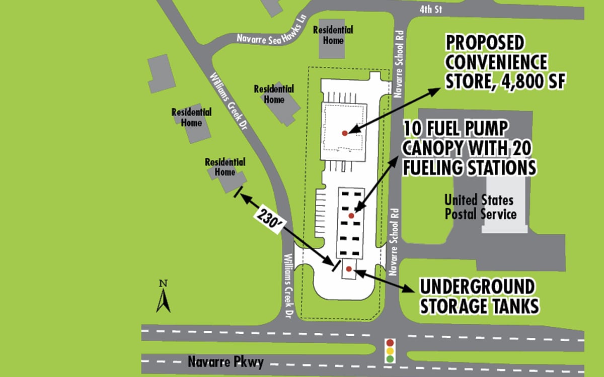 Zoning board denies proposed gas station variance Navarre Press